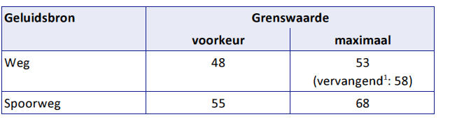 afbeelding "i_NL.IMRO.0213.BPBG700062-on01_0009.png"