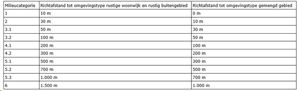 afbeelding "i_NL.IMRO.0213.BPBG700062-on01_0011.png"