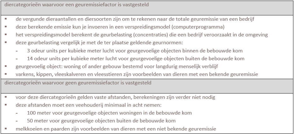 afbeelding "i_NL.IMRO.0213.BPBG700062-on01_0012.png"