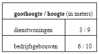 afbeelding "i_NL.IMRO.0213.BPBG700062-on01_0014.png"