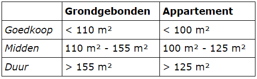 afbeelding "i_NL.IMRO.0213.BPBG700099-on01_0002.png"