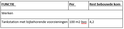 afbeelding "i_NL.IMRO.0213.BPBRKOM100011-Va01_0002.png"