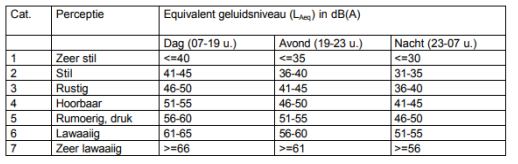 afbeelding "i_NL.IMRO.0213.BPBRKOM100015-va03_0011.png"