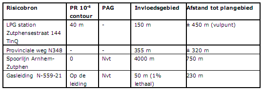 afbeelding "i_NL.IMRO.0213.BPBRKOM100015-va03_0013.png"