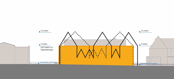 afbeelding "i_NL.IMRO.0213.BPBRKOM100020-va01_0005.png"