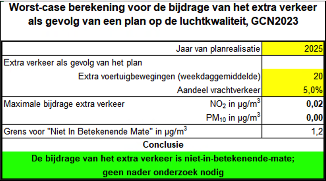 afbeelding "i_NL.IMRO.0213.TAMBG7000-va01_0007.png"