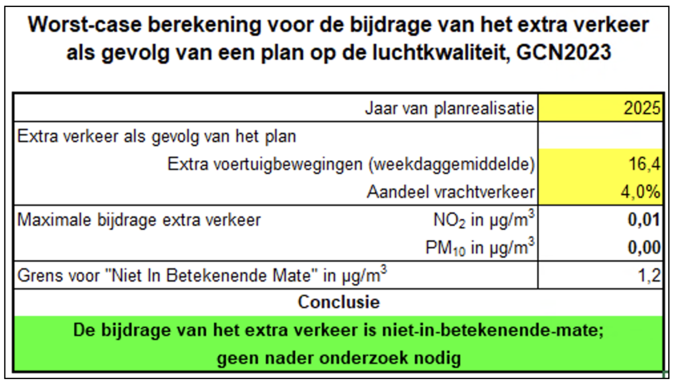 afbeelding "i_NL.IMRO.0213.TAMBG7001-va01_0009.png"