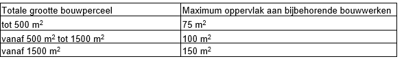 afbeelding "i_NL.IMRO.0214.ECKVeerweg5-BON1_0019.png"