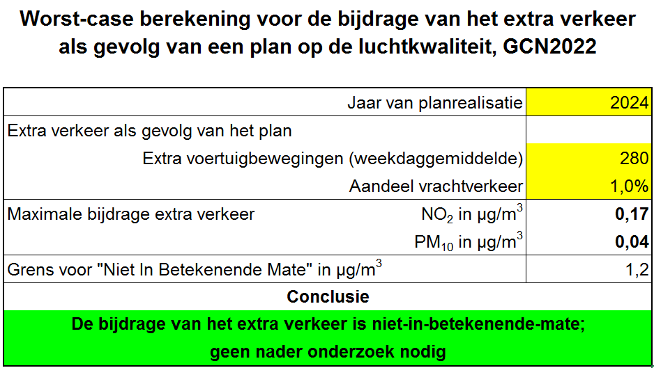 afbeelding "i_NL.IMRO.0214.ECKVeerweg5-BVA1_0014.png"