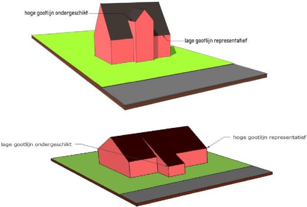 afbeelding "i_NL.IMRO.0214.LIEMarsdijk9a-BVA1_0007.jpg"