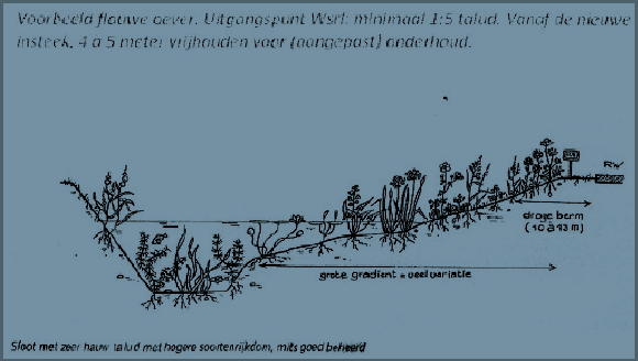 afbeelding "i_NL.IMRO.0214.LIEPanderweg-BON1_0018.png"