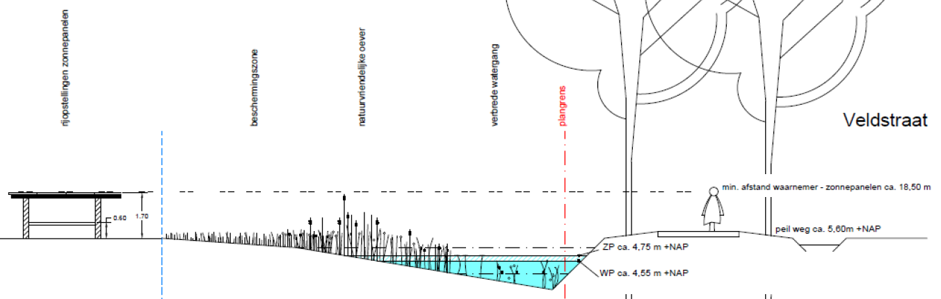 afbeelding "i_NL.IMRO.0214.LIEPanderweg-BVA1_0017.png"