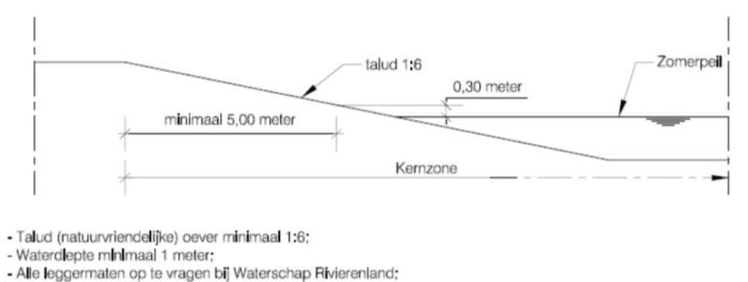afbeelding "i_NL.IMRO.0214.LIEPanderweg-BVA1_0018.png"
