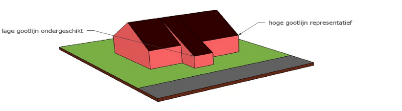 afbeelding "i_NL.IMRO.0214.LIEtBinnenLienden-BON1_0022.png"
