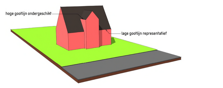 afbeelding "i_NL.IMRO.0214.LIEtBinnenLienden-BVA1_0023.png"