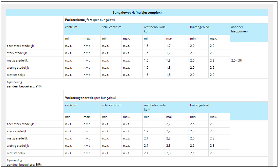 afbeelding "i_NL.IMRO.0214.OMMOmmrnvldswg69-BVA1_0028.png"