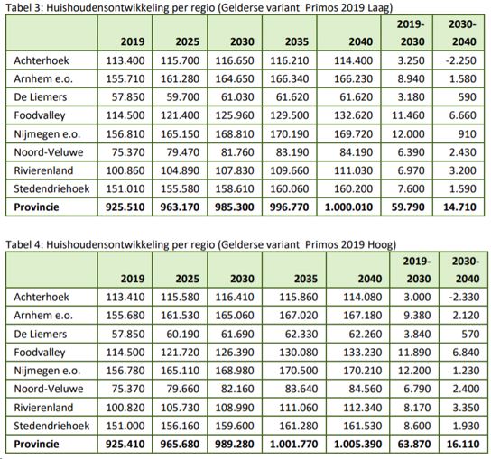 afbeelding "i_NL.IMRO.0216.Bp4eHerzParijschZ-ON01_0006.jpg"
