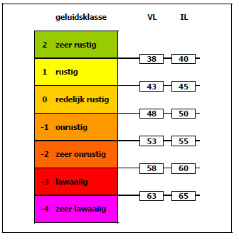 afbeelding "i_NL.IMRO.0221.BPL20004HMO-VA01_0008.png"