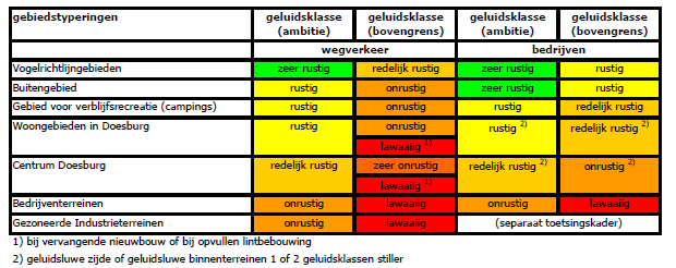 afbeelding "i_NL.IMRO.0221.BPL20004HMO-VA01_0009.png"