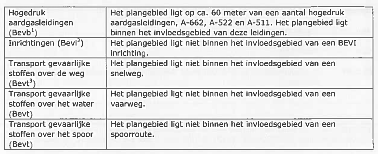 afbeelding "i_NL.IMRO.0221.BPL21001HBU-VA01_0007.png"