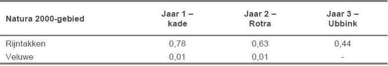 afbeelding "i_NL.IMRO.0221.PBL20001HBV-ON01_0009.jpg"