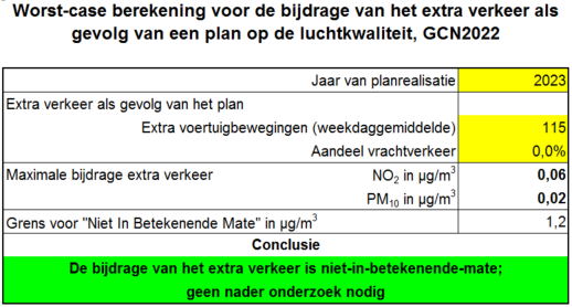 afbeelding "i_NL.IMRO.0222.BgB004-0003_0001.png"
