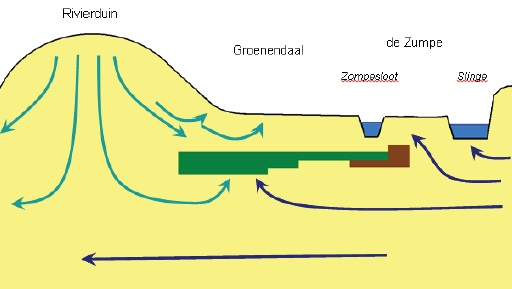 afbeelding "i_NL.IMRO.0222.R17H064A-0002_0012.jpg"