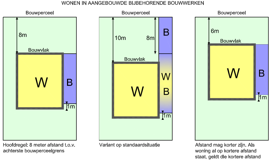 afbeelding "i_NL.IMRO.0222.SgB003-0002_0028.png"