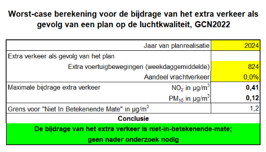 afbeelding "i_NL.IMRO.0226.BPDUIVENNOORD012-VS01_0013.png"