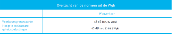 afbeelding "i_NL.IMRO.0226.BPDUIVENNOORD012-VS01_0014.png"