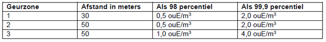 afbeelding "i_NL.IMRO.0228.BP2023KIEV0001-0301_0012.png"