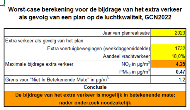 afbeelding "i_NL.IMRO.0228.BP2023KIEV0001-0301_0020.png"