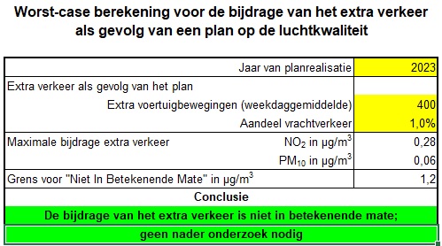 afbeelding "i_NL.IMRO.0230.BPDENIEUWEHAVEN-ONT1_0015.jpg"