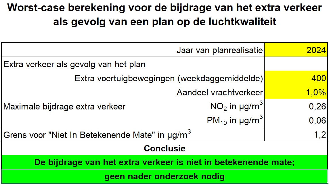 afbeelding "i_NL.IMRO.0230.BPDENIEUWEHAVEN-VST1_0018.jpg"