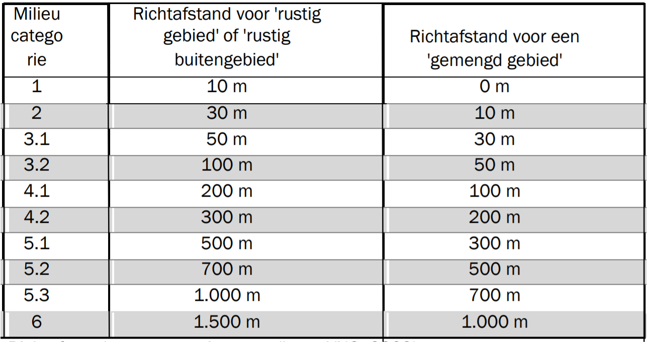 afbeelding "i_NL.IMRO.0230.BPDIEPESTEEG11-VST1_0030.png"