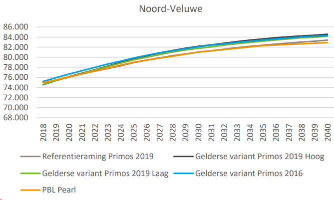 afbeelding "i_NL.IMRO.0230.BPHOKSEBERG-VST1_0023.png"