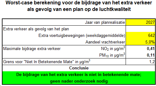 afbeelding "i_NL.IMRO.0230.BPHOKSEBERG-VST1_0036.png"