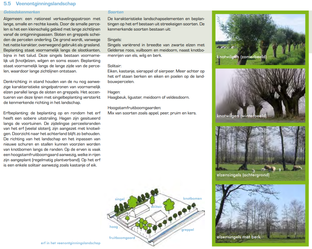 afbeelding "i_NL.IMRO.0230.BPHUISDIJK18EN18A-VST1_0029.png"