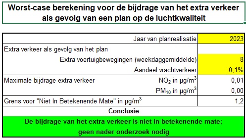 afbeelding "i_NL.IMRO.0230.BPKOOPSWEG19-VST1_0017.jpg"