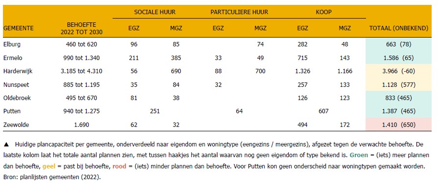 afbeelding "i_NL.IMRO.0230.BPKRUISWEG18-ONT1_0010.jpg"