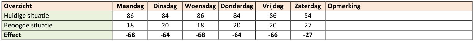 afbeelding "i_NL.IMRO.0230.BPNIEUWSTADSWEG23-VST1_0016.jpg"