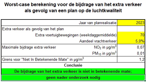 afbeelding "i_NL.IMRO.0230.BPZUIDERZEESTRWW24-VST1_0018.jpg"