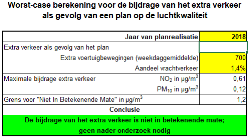 afbeelding "i_NL.IMRO.0230.PH2ELBODORPMOLEN-VST1_0010.png"