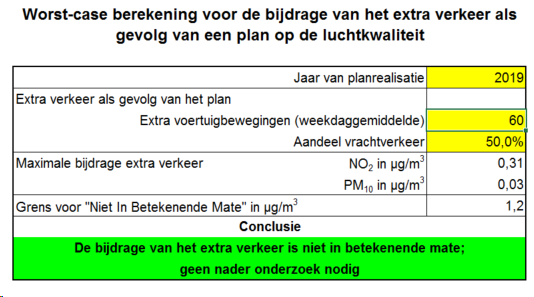 afbeelding "i_NL.IMRO.0230.UP1BROEKLANDEN2015-VST1_0012.png"