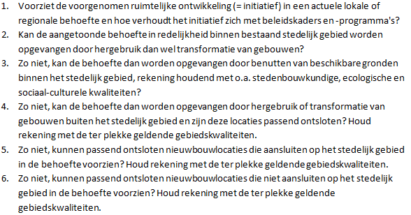 afbeelding "i_NL.IMRO.0232.BG029LandgdBeekdal-VBP1_0006.png"