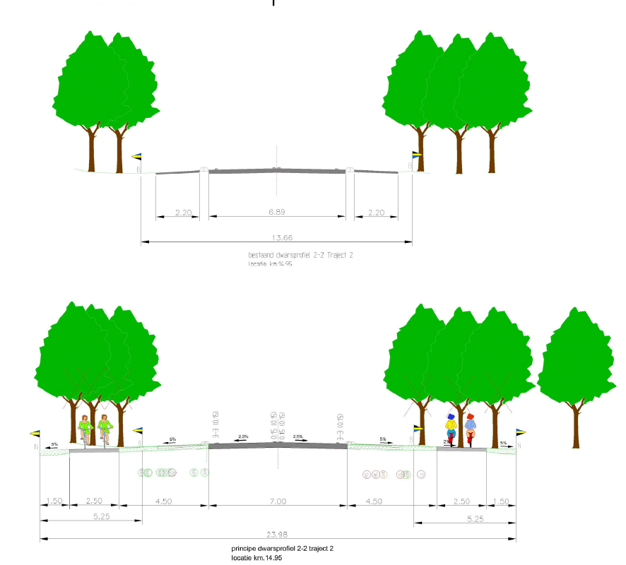 afbeelding "i_NL.IMRO.0232.BG036N794-VBP2_0013.png"