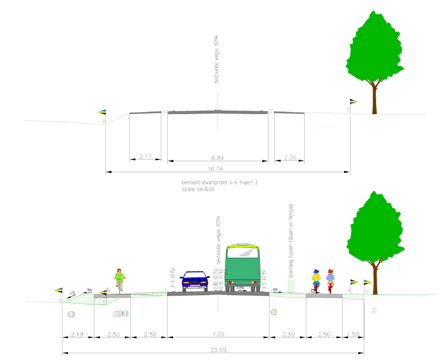 afbeelding "i_NL.IMRO.0232.BG036N794-VBP2_0016.png"