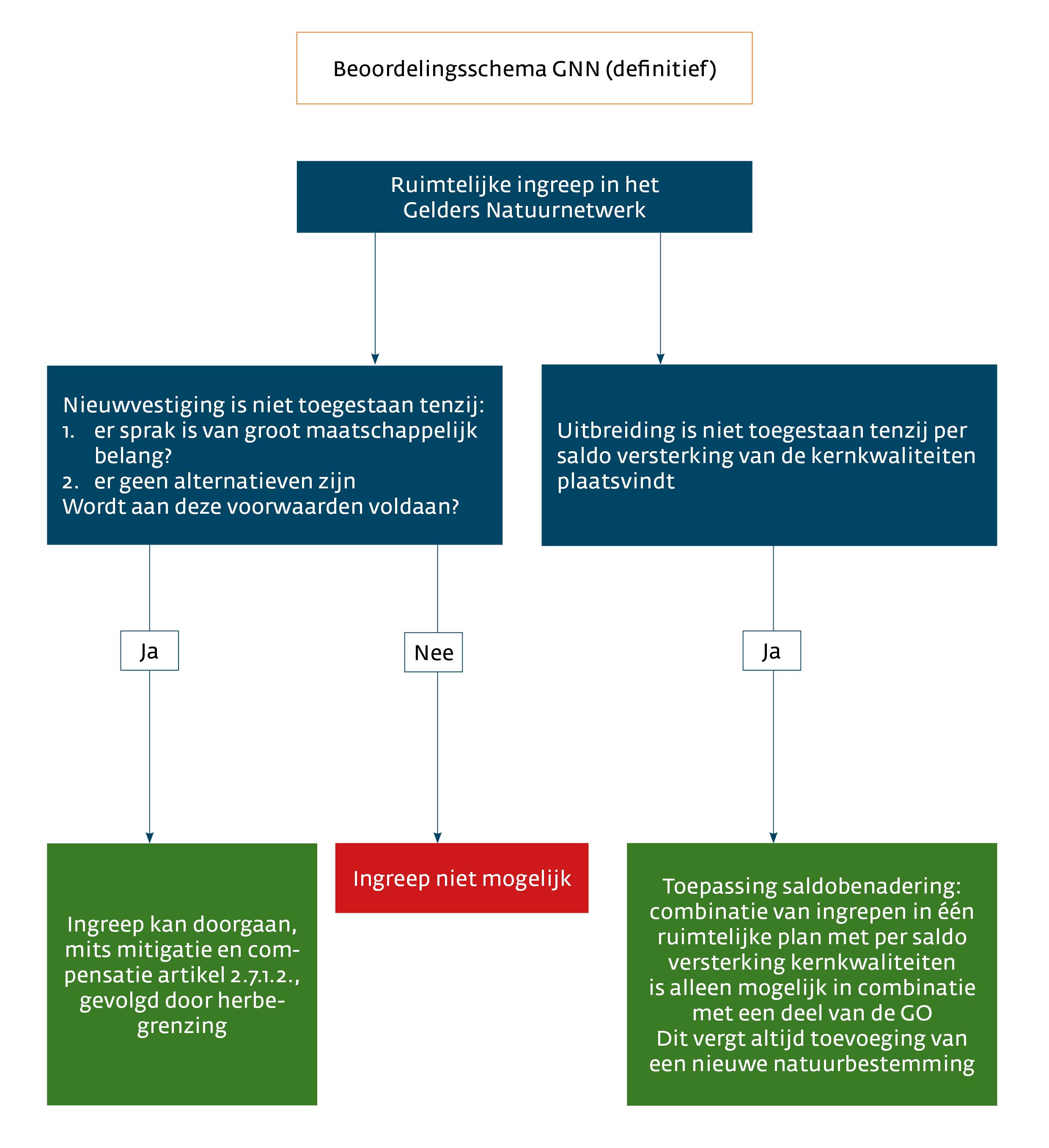 afbeelding "i_NL.IMRO.0232.BG041LgWelna-VOB1_0018.jpg"