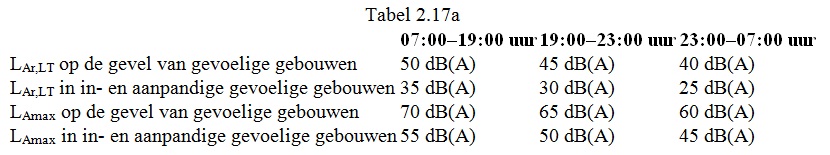 afbeelding "i_NL.IMRO.0232.BG042ParkerenVMI-OWP1_0018.jpg"