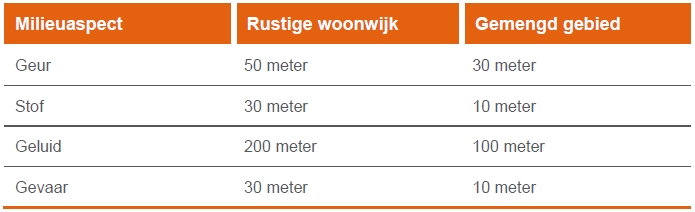 afbeelding "i_NL.IMRO.0232.BG050VMI-VBP2_0016.png"